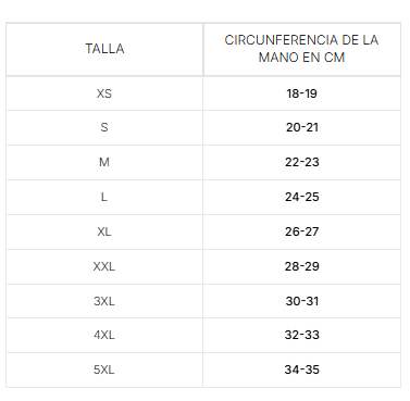 Rebelhorn Summit WP Guantes